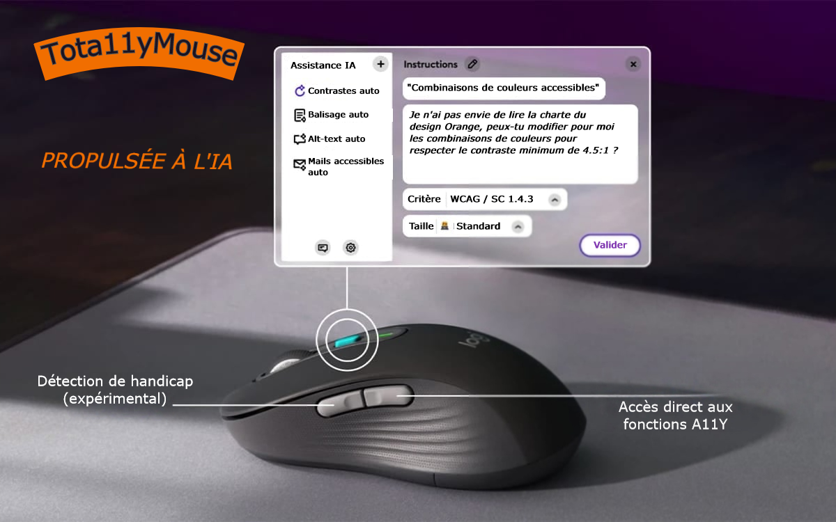 Titre : Tota11yMouse propulsée à l'IA. Deux boutons latéraux permettant la détection de handicap (expérimental) et d'accéder aux fonctions d'accessibilité. Un bouton sur le haut permet d'activer l'assistance IA avec plusieurs fonctionnalités décrites dans cet article